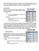 Referāts 'Sociālo tīklu izmantošana Eiropas valstu kā tūrisma galamērķu atpazīstamības vei', 22.