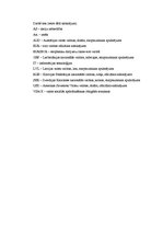 Diplomdarbs 'Efektīva brīvo līdzekļu ieguldīšana', 4.