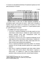 Diplomdarbs 'Efektīva brīvo līdzekļu ieguldīšana', 32.