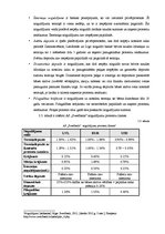 Diplomdarbs 'Efektīva brīvo līdzekļu ieguldīšana', 33.