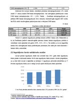 Diplomdarbs 'Efektīva brīvo līdzekļu ieguldīšana', 36.