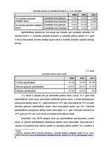 Diplomdarbs 'Efektīva brīvo līdzekļu ieguldīšana', 42.