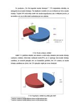 Diplomdarbs 'Efektīva brīvo līdzekļu ieguldīšana', 54.