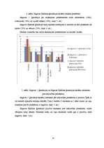 Diplomdarbs 'Informāciju tehnoloģiju izmantošanas iespējas mājturības stundās', 41.