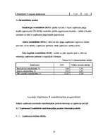 Referāts 'Likviditātes rādītāji, maksātspējas noteikšana', 16.