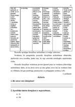 Referāts 'Disciplīnas ietekeme uz skolēnu sekmību', 35.