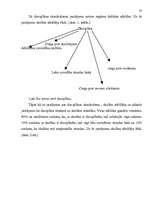 Referāts 'Disciplīnas ietekeme uz skolēnu sekmību', 37.