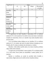 Referāts 'Disciplīnas ietekeme uz skolēnu sekmību', 39.