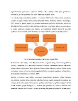 Referāts 'Ogres uzņēmējdarbības vides uzlabošanas vadlīniju izstrāde', 10.