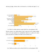 Referāts 'Ogres uzņēmējdarbības vides uzlabošanas vadlīniju izstrāde', 21.