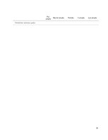 Referāts 'Ogres uzņēmējdarbības vides uzlabošanas vadlīniju izstrāde', 37.