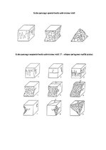 Konspekts 'Īpašības un ražošanas tehnoloģijas', 6.