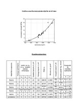 Konspekts 'Īpašības un ražošanas tehnoloģijas', 7.