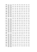 Referāts 'Zvaigznes un skaitļi', 10.