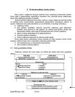 Referāts 'Grāmatvedības vienotais kontu plāns', 5.