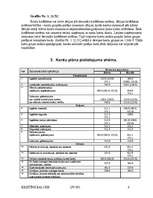 Referāts 'Grāmatvedības vienotais kontu plāns', 6.