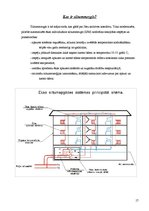 Referāts 'AS "Rīgas siltums"', 17.
