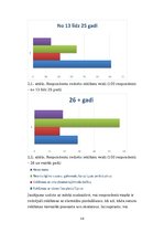 Referāts 'Patērētāju attieksme pret slavenu personību kā reklāmas seju izmantošanu zīmola ', 29.