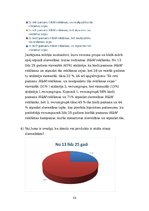 Referāts 'Patērētāju attieksme pret slavenu personību kā reklāmas seju izmantošanu zīmola ', 33.