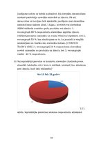 Referāts 'Patērētāju attieksme pret slavenu personību kā reklāmas seju izmantošanu zīmola ', 36.