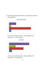 Referāts 'Patērētāju attieksme pret slavenu personību kā reklāmas seju izmantošanu zīmola ', 38.