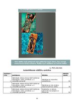 Referāts 'Patērētāju attieksme pret slavenu personību kā reklāmas seju izmantošanu zīmola ', 55.