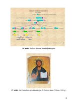 Referāts 'Gavrila Frolova dzimtas pētījums un atstāto kultūras vērtību mantojums vēsturisk', 60.