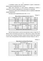 Diplomdarbs 'Исследование практического применения ценовой дискриминации в различных сферах э', 15.