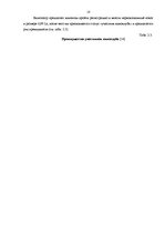 Diplomdarbs 'Исследование практического применения ценовой дискриминации в различных сферах э', 18.