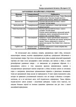 Diplomdarbs 'Исследование практического применения ценовой дискриминации в различных сферах э', 29.