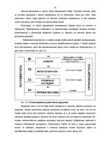 Diplomdarbs 'Исследование практического применения ценовой дискриминации в различных сферах э', 32.