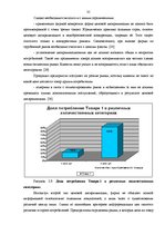 Diplomdarbs 'Исследование практического применения ценовой дискриминации в различных сферах э', 35.