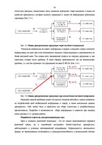 Diplomdarbs 'Исследование практического применения ценовой дискриминации в различных сферах э', 43.