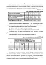 Diplomdarbs 'Исследование практического применения ценовой дискриминации в различных сферах э', 57.