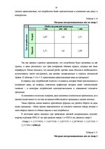 Diplomdarbs 'Исследование практического применения ценовой дискриминации в различных сферах э', 59.