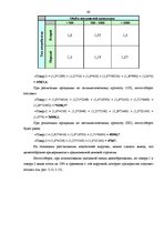 Diplomdarbs 'Исследование практического применения ценовой дискриминации в различных сферах э', 60.