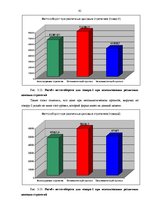 Diplomdarbs 'Исследование практического применения ценовой дискриминации в различных сферах э', 61.
