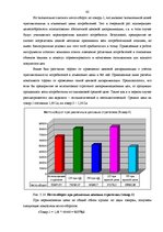 Diplomdarbs 'Исследование практического применения ценовой дискриминации в различных сферах э', 62.