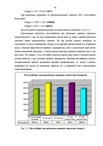 Diplomdarbs 'Исследование практического применения ценовой дискриминации в различных сферах э', 63.