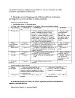 Konspekts 'Farmakoloģija. Medikamenti', 26.