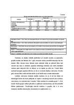 Referāts 'Liepājas Karosta kā patstāvīgs piedāvājums tūristu grupām šodien un perspektīvā', 28.