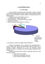 Diplomdarbs 'Tirdzniecības un ražošanas uzņēmuma darbības pilnveidošanas projekts', 11.