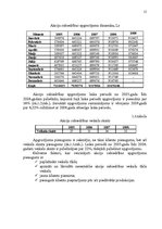 Diplomdarbs 'Tirdzniecības un ražošanas uzņēmuma darbības pilnveidošanas projekts', 15.
