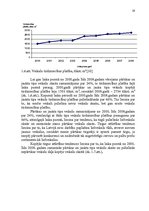 Diplomdarbs 'Tirdzniecības un ražošanas uzņēmuma darbības pilnveidošanas projekts', 19.