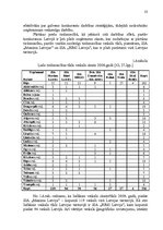 Diplomdarbs 'Tirdzniecības un ražošanas uzņēmuma darbības pilnveidošanas projekts', 23.