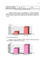 Diplomdarbs 'Tirdzniecības un ražošanas uzņēmuma darbības pilnveidošanas projekts', 45.