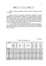 Diplomdarbs 'Tirdzniecības un ražošanas uzņēmuma darbības pilnveidošanas projekts', 51.