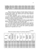Diplomdarbs 'Tirdzniecības un ražošanas uzņēmuma darbības pilnveidošanas projekts', 52.