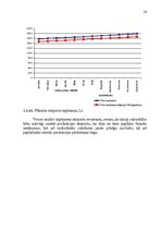 Diplomdarbs 'Tirdzniecības un ražošanas uzņēmuma darbības pilnveidošanas projekts', 54.