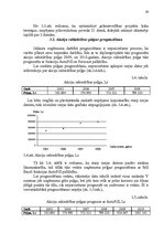 Diplomdarbs 'Tirdzniecības un ražošanas uzņēmuma darbības pilnveidošanas projekts', 59.